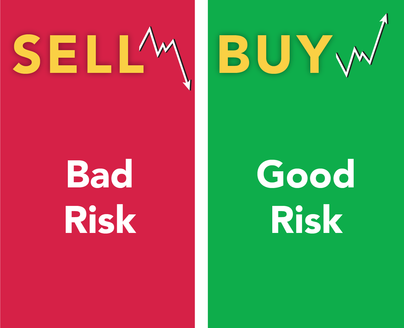 The Buying and Selling Game