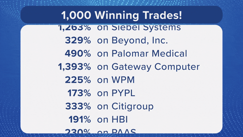 Winning Trades