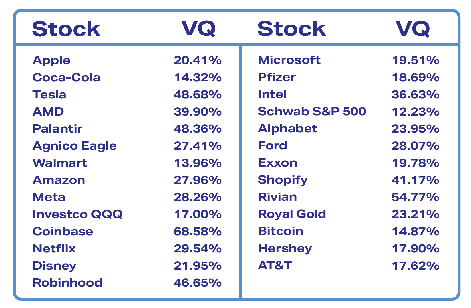 Stock VQ